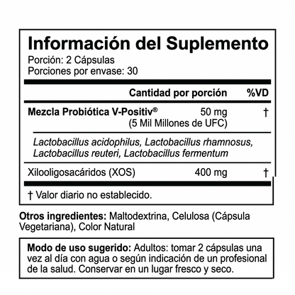 MOR — Probióticos Vaginales